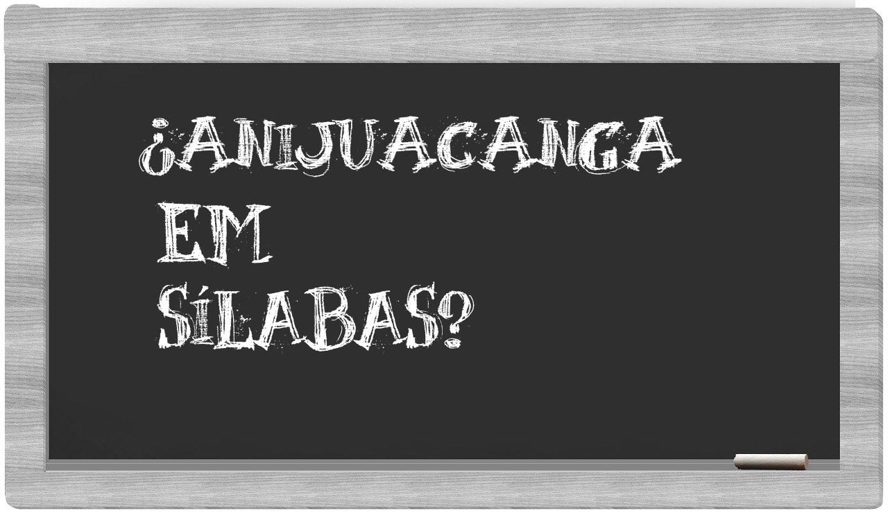 ¿anijuacanga en sílabas?